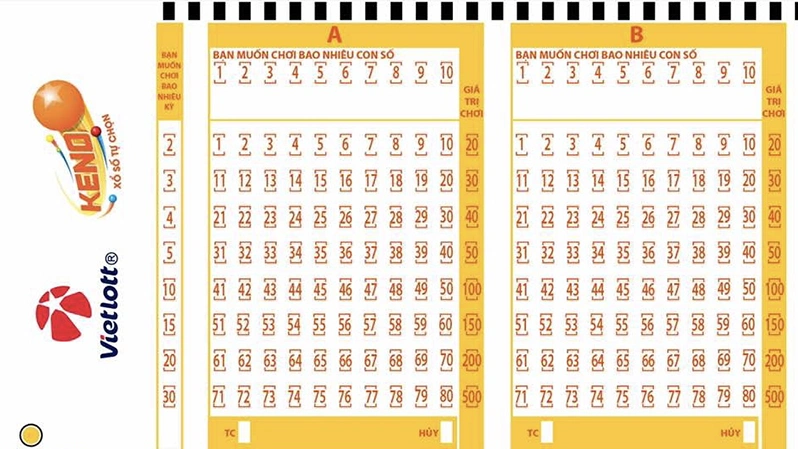 Hướng dẫn chơi Keno Vietlott DA88 2 Keno Vietlott DA88